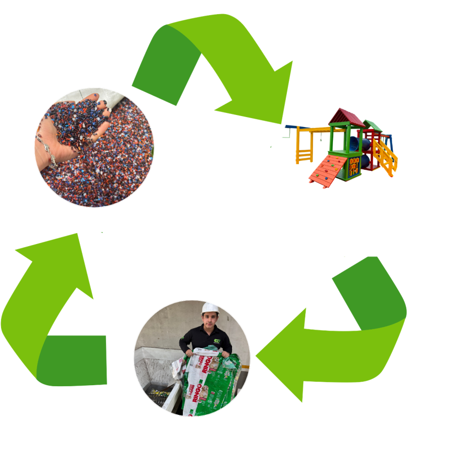 Ajustes Pag. Parques Plásticos (1)